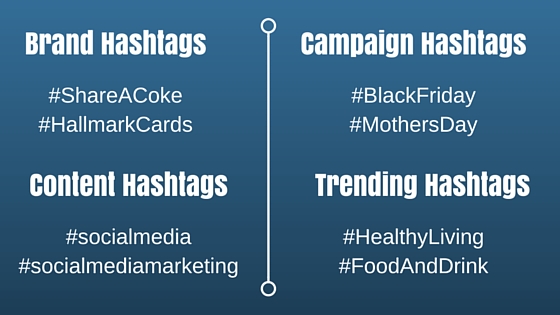 brand hashtags