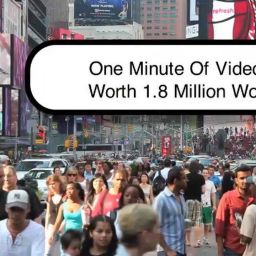 Video Production and Marketing for Profits