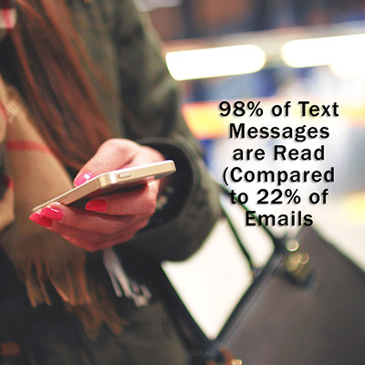 SMS Statistics Text Messages Read