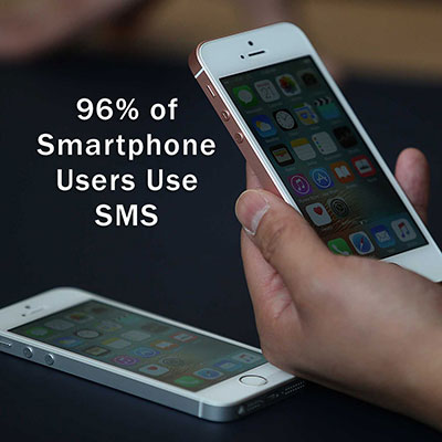 SMS Statistics Usage