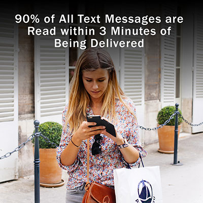 SMS Statistics Time to Read Text Message
