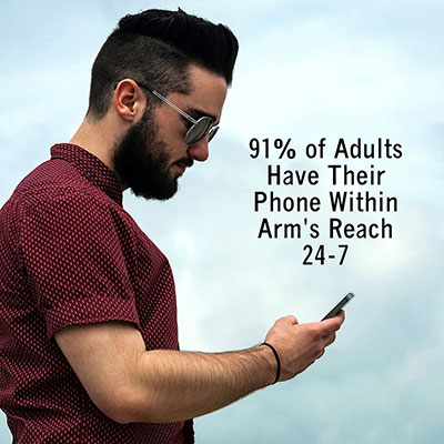 SMS Statistics Man texting